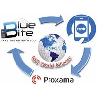 Blue Bite, Proxama, Tapit NFC