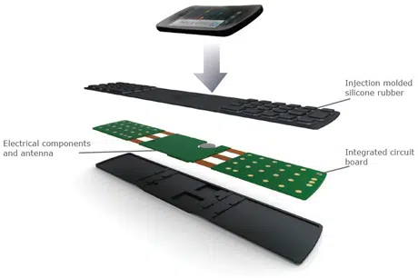 Exploded view of One2Touch's NFC keyboard