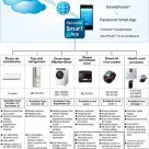 Panasonic NFC household appliances