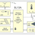 SL13A: A block diagram shows how the new NFC sensor IC works