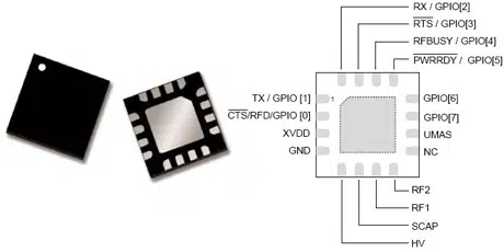 Silicon Craft's SIC4310 NFC transponder