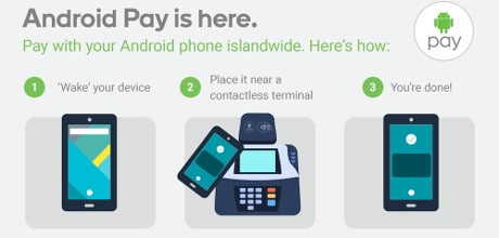 Android Pay is launched in Hong Kong