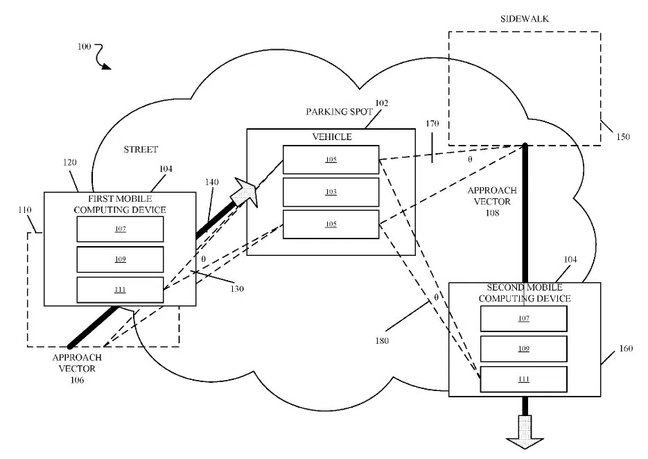 A diagram from Apple's patent application