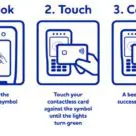Icons showing how to use contactless card