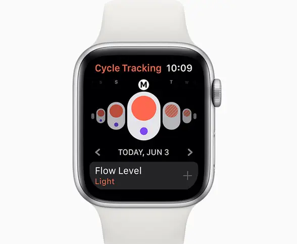 Apple Watch Connected app with cycle tracking