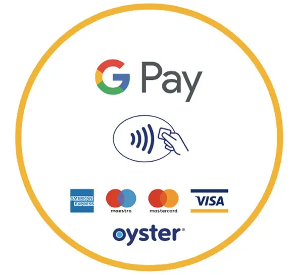 Google Pay contactless reader sticker for TfL/London Underground