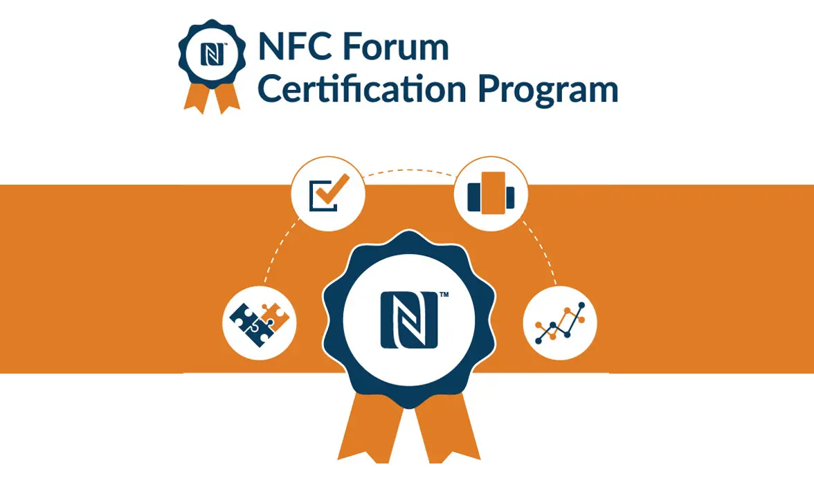 NFC Forum CR12 Certification Program