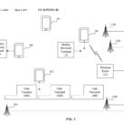 Patent diagram showing how Apple Pay could auto select a card based on user location
