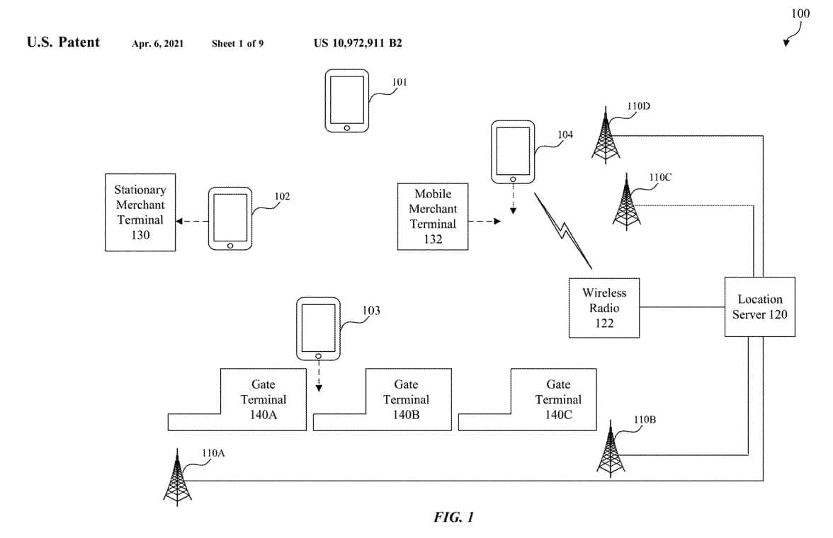 Patent diagram showing how Apple Pay could auto select a card based on user location