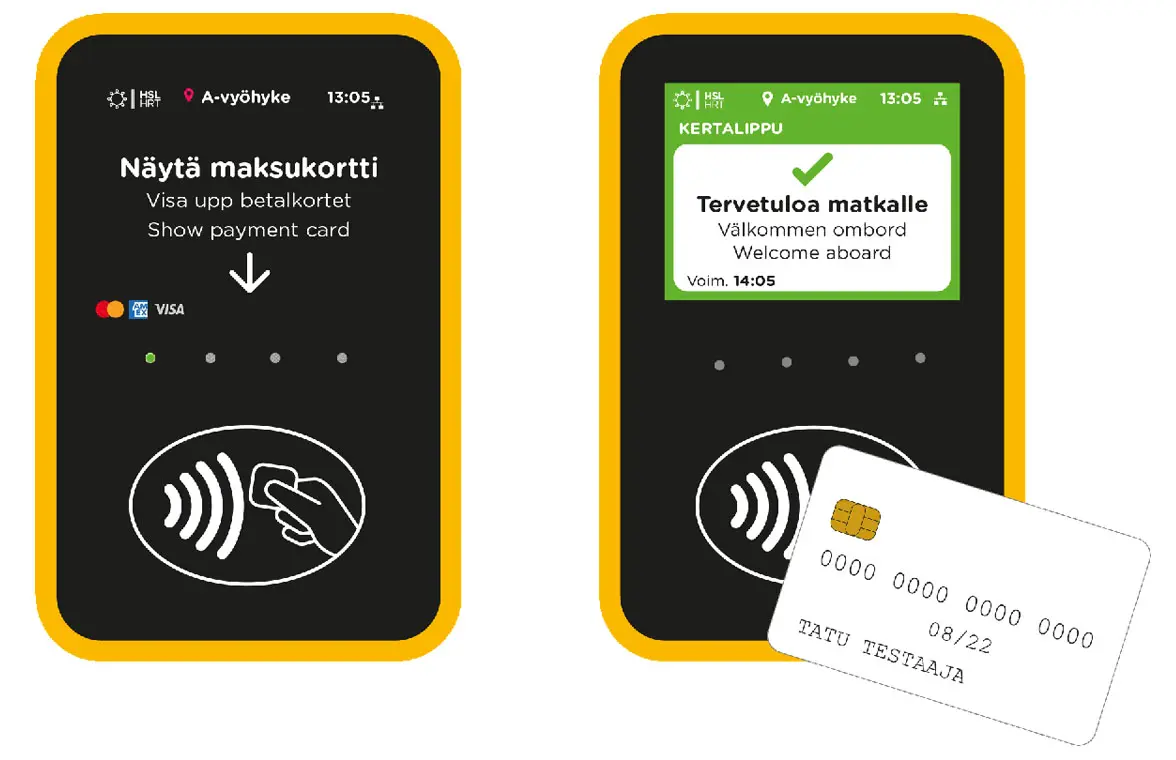 Helsinki Regional Transport contactless payment instructions illustration