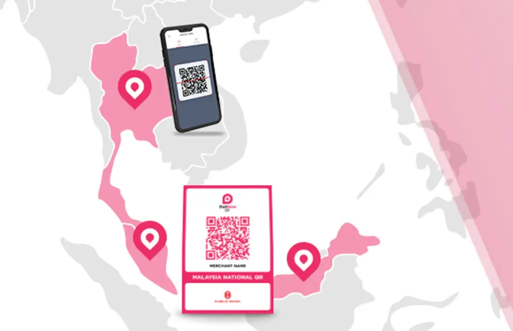Duitnow cross-border real-time QR code payments slide
