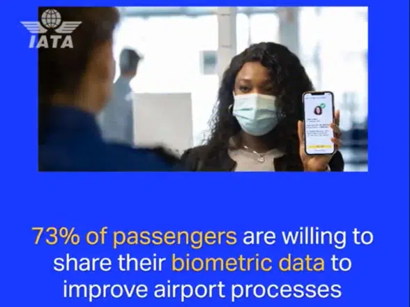 IATA airline passenger survey screenshot showing support for biometrics to speed up airport processes