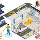 Korean gate-free contactless smart ticketing system illustration