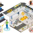 Korean gate-free contactless smart ticketing system illustration