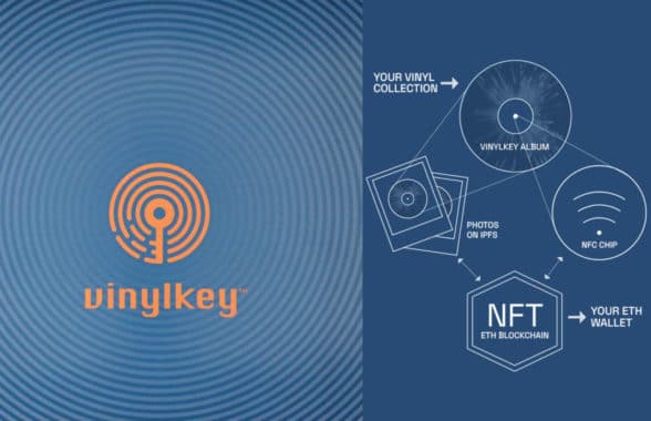 US record label VinylKey cover and diagram of how NFC is used to authenticate and link vinyl albums to digital NFT assets