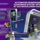 Diagram showing Singapore's automated in-car contactless biometric border system