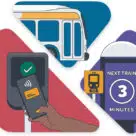 California Integrated Travel Project (Cal-ITP) illustration with contactless payment, bus and train logos