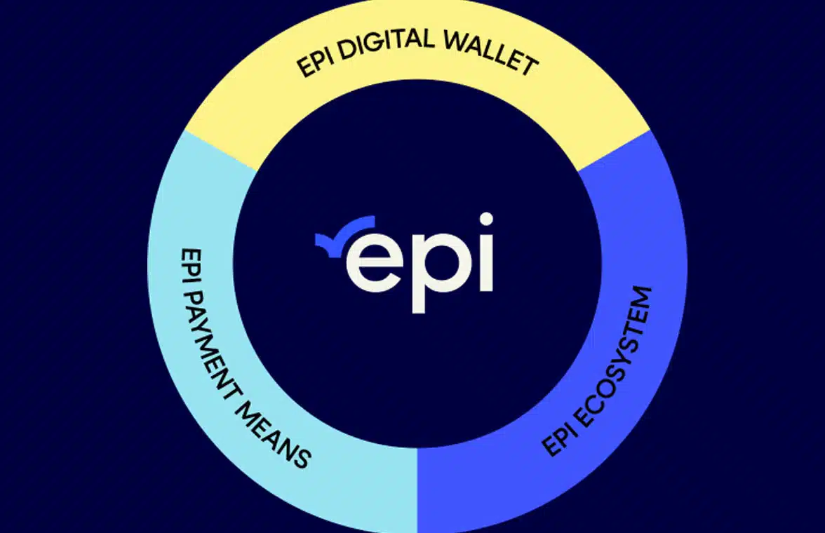 European Payments Initiative digital wallet graphic
