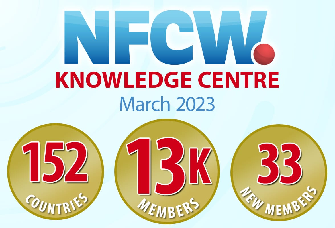 Infographic showing that in March 2023 the NFCW Knowledge Centre had 13,000+ members from 152 countries, including 33 new members