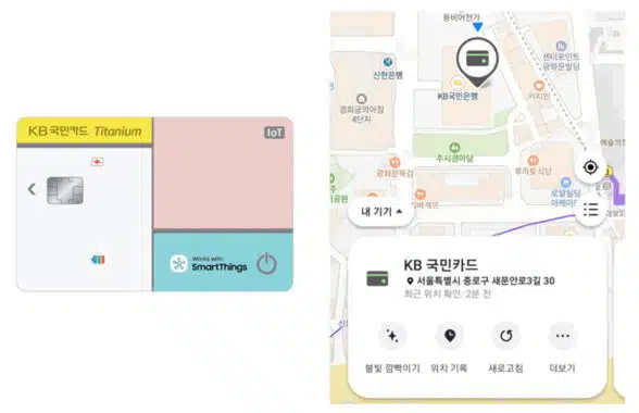 Samsung, KB Kookmin and American Express IOT credit card with BLE location verification